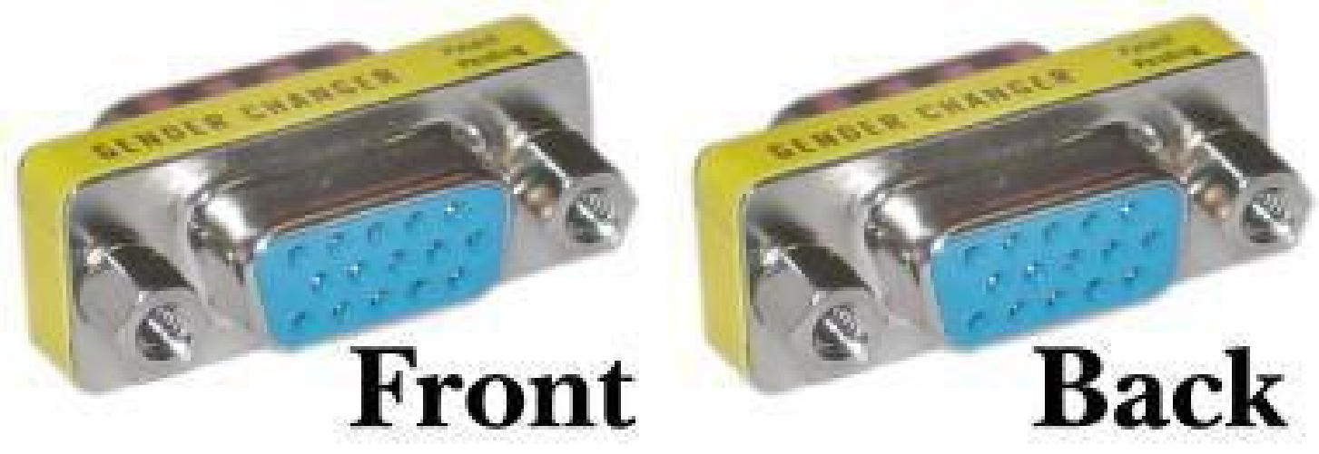 Microconnect MODH15FH15F adattatore per inversione del genere dei cavi VGA (D-Sub)