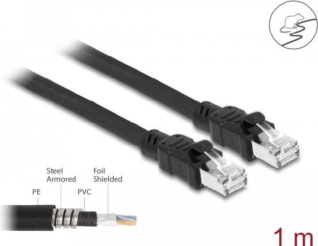 Delock Cavo di rete RJ45 Cat.6A F/UTP con rivestimento interno in metallo da 1 m