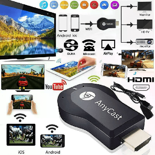 DOBO AnyCast M12 Plus Ricevitore WiFi HDMI per Miracast e DLNA