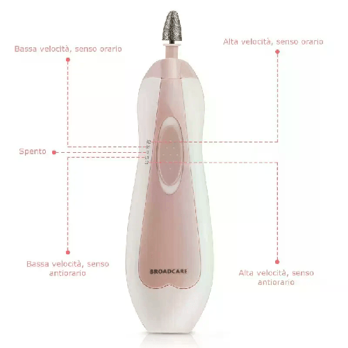 Kit pedicure manicure con 6 punte itercambiabili da viaggio broadcare unghie