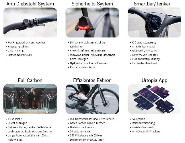 URTOPIA Bicicletta elettrica Midnight Paris M