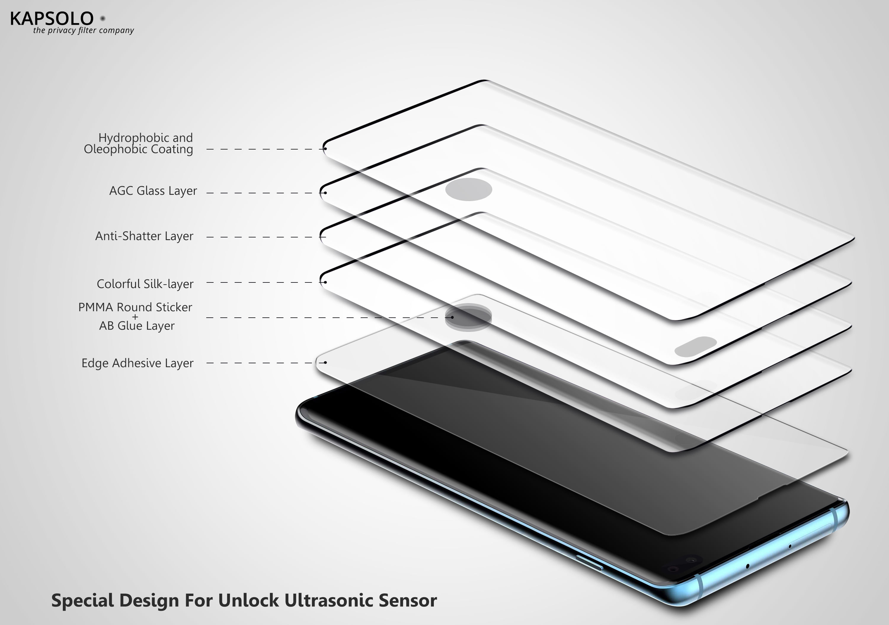 KAPSOLO Tempered GLASS Screen Protection, curved, Ultimate, Microbial samsung galaxy note20 ultra 5g (KAPSOLO Samsung N9 KAPSOLO Tempered GLASS Screen