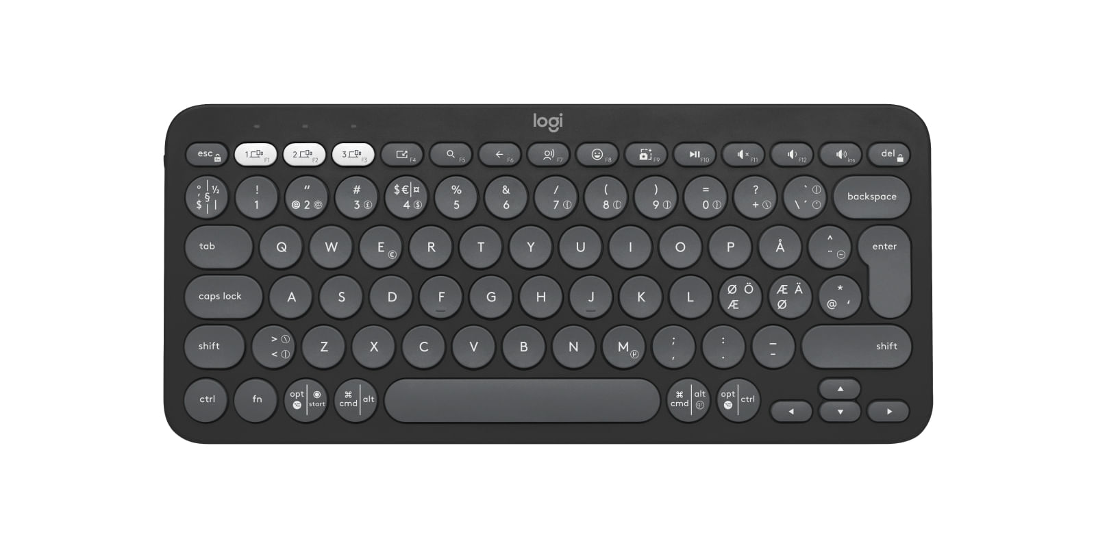 Logitech 920-011879 tastiera Universale RF senza fili + Bluetooth QWERTY Danese, Finlandese, Norvegese, Svedese Grafite