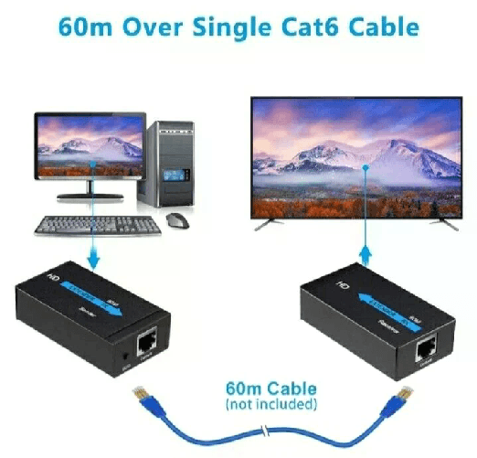 ADOWL 60M HDMI Extender 1080P Trasmettitore Ricevitore CAT5E/6 RJ45 Audio Video Sync
