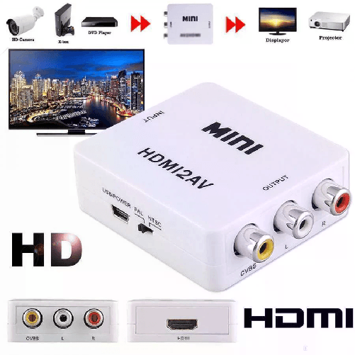 SARISTORE Adattatore Convertitore HDMI a RCA AV CVBS Audio Video PAL NTSC con USB