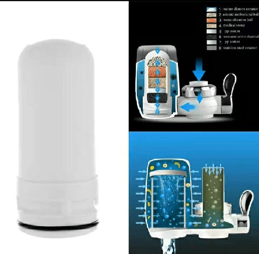 SARISTORE 2 Cartucce Filtro di Ricambio per Purificatore Acqua | Compatibili con ZooSen