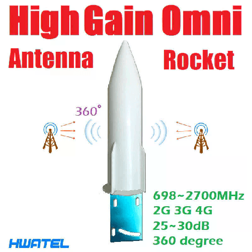 HWATEL Antenna Alto Guadagno Omnidirezionale 25/30 dBi per Ripetitore Segnale Cellulare