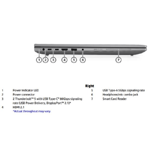 HP ZBook Fury G1i 18 inch Mobile Workstation PC Wolf Pro Security Edition HP Zb fury g1i 18 u7 32/1tb pro2000 - 98L60ET#ABZ