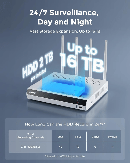 Reolink nvr poe pr-pn16 16 canali con hdd 2tb espandibile fino a 32tb