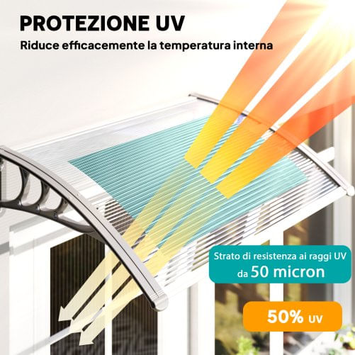 PG Convenienza Tettoia in Policarbonato Anti-UV da Esterno per Porte e Finestre da 100x80 cm