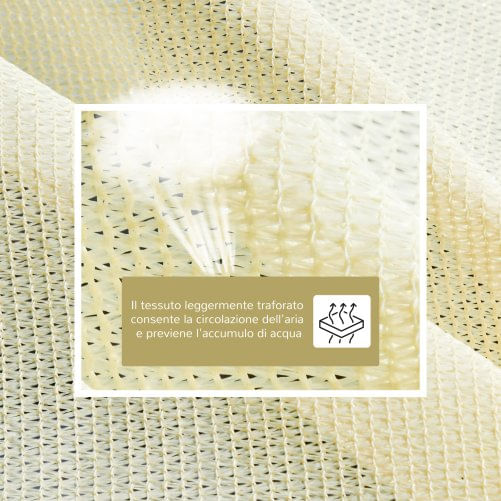 PG Convenienza Vela Ombreggiante Rettangolare 4x3 m Beige in HDPE con Accessori e Borsa da Viaggio Inclusi PG Convenienza Vela Ombreggiante Rettangola