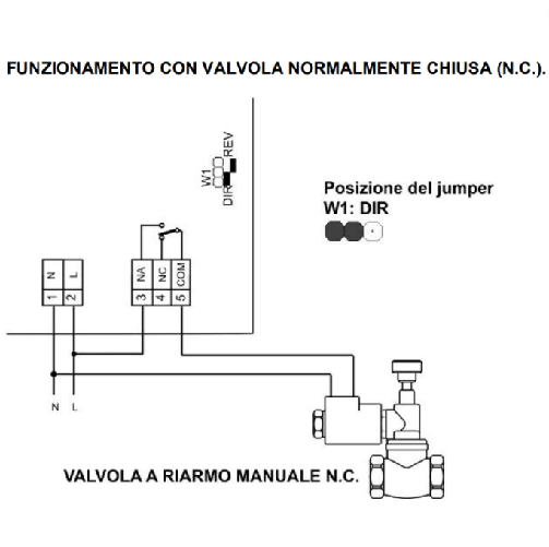 Twist metano rilevatore fughe gas parete 230v sensore tipo catalitico orbis