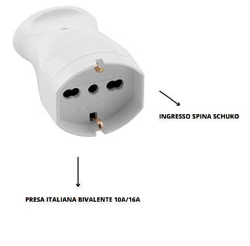 Presa elettrica schuko bianca 10/16 ampere ecova