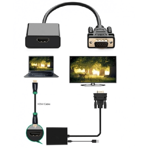 Trade Shop Traesio-cavo Adattatore Convertitore Universale Vga A Hdmi In Ha 1080p Per Tv Box -