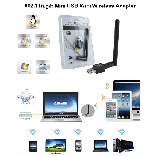 Trade Shop Traesio-antenna Mini Usb Wireless Adattatore Wifi Chiavetta Wi-fi Penna 150 Mbps -