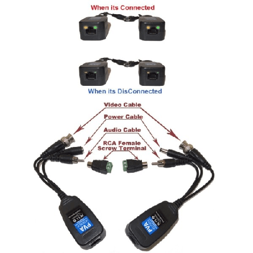 Coppia Balun Ahd Pva Video Cvi Tvi Analogico Con Alimenazione Audio Rj45 1ch -