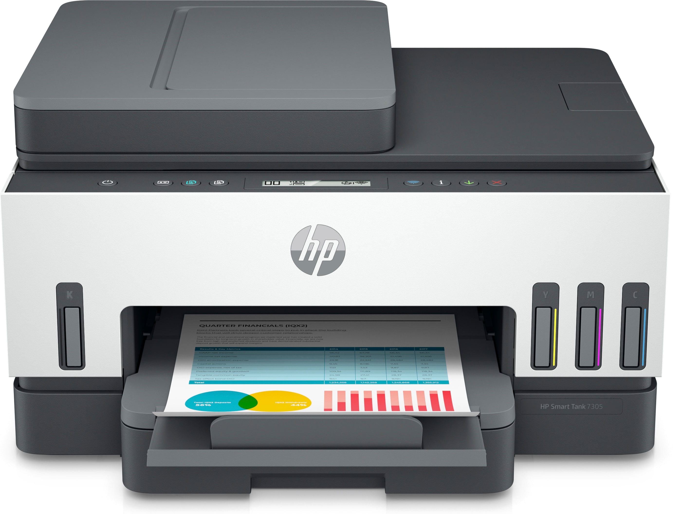 HP Smart Tank 7305 Wireless All-in-One Colore Stampante, Stampa fronte/retro; fotocopiatrice, scanner HP Smart Tank Stampante multifunzione 7305