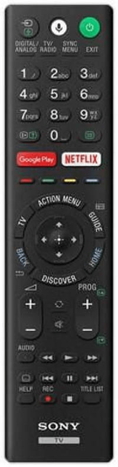 Sony RMF-TX220E telecomando Cablato TV Pulsanti (Remote Commander - RMF-TX220E, TV, Wired, Press - buttons, Black - Warr