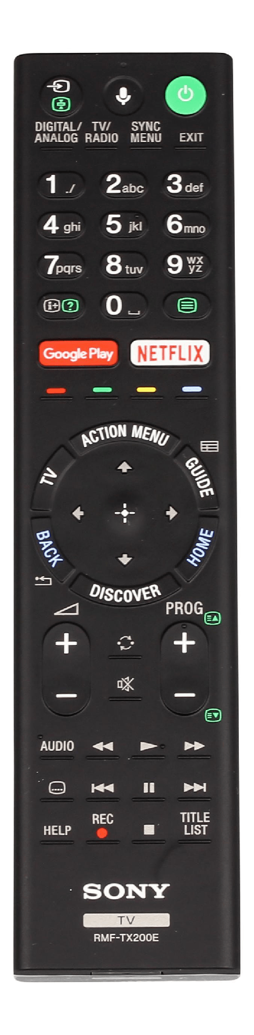 Telecomando (RMF-TX200E)