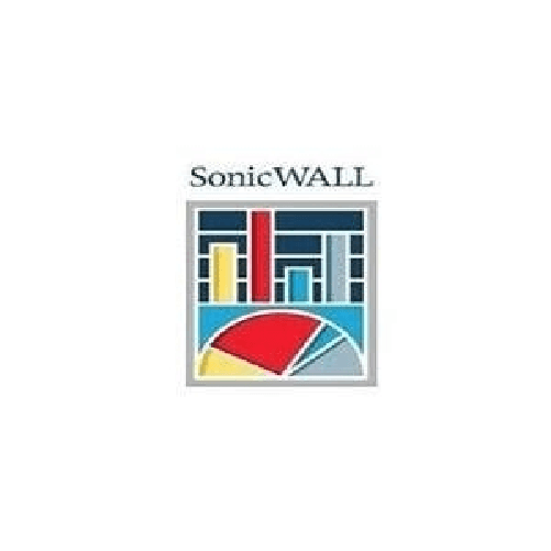 SonicWall Global VPN Client (VPN Client Global/EN CD 10u) SonicWall Global VPN Client