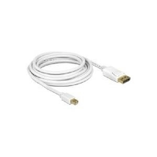 Delock Anschlsse mini Displayport 20 Pin Stecker Displayport 20 Pin Stecker Eingang mini Displayport Ausgang DeLOCK 83481 cavo DisplayPort 1 m Mini