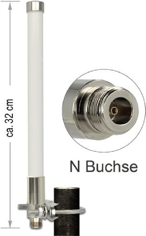 Delock Antenna LoRa 868 MHz N jack 3 dBi 32 cm omnidirezionale montaggio su palo fisso bianco per esterni DeLOCK 89583 antenna di rete Tipo N 3 dBi