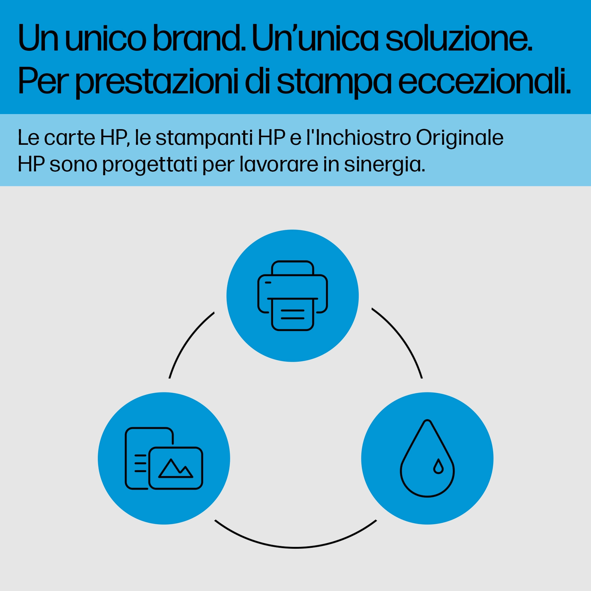 HP Cartuccia originale inchiostro magenta 980