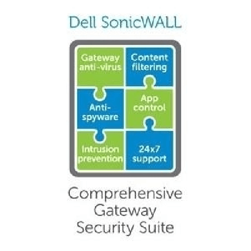 SonicWall Gateway Anti-Malware Firewall Multilingua 1 anno/i (SonicWall Gateway Anti-Malware Intrusion Prevention and Ap SonicWall Gateway Anti-Malwar