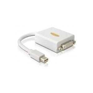 Delock Anschlsse mini Displayport 20 Pin Stecker DVI-I 245 Buchse Chipsatz LT8611EX DVI DeLOCK Adapter mini Displayport / DVI FM 0,18 m Bianco