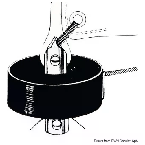 Seasure Girafiocco manuale SeaSure